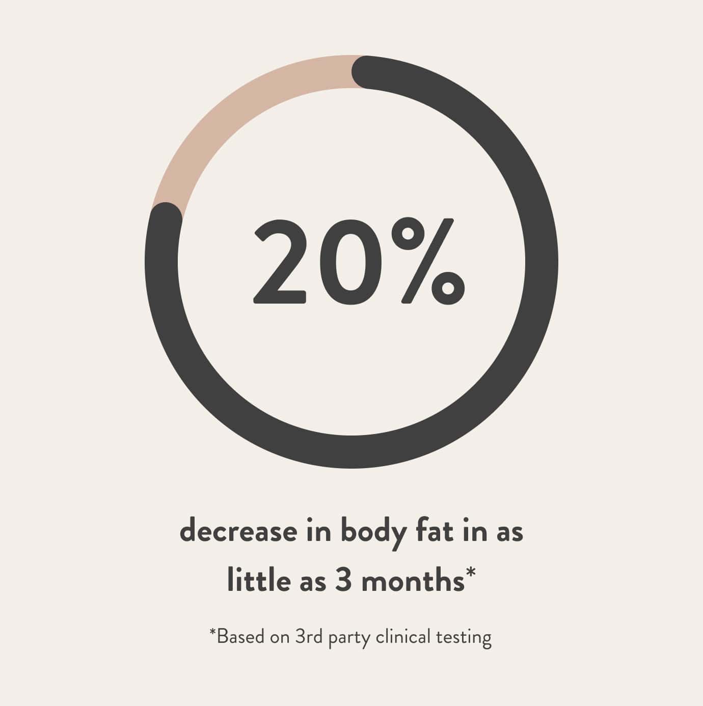 Energy Supplement – Metabolism Reset – All-Day Focus Without Crash